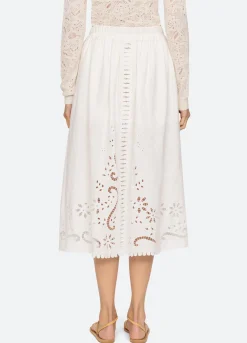 Sea New York Bottoms><noscript><img width=